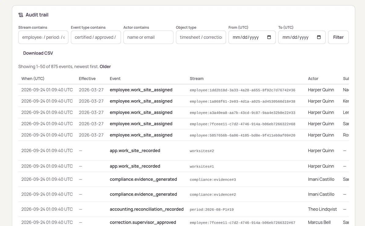 The Audit trail in the HelmRow Audit Center: filters, a CSV download, and events newest first with when, event, stream and actor.