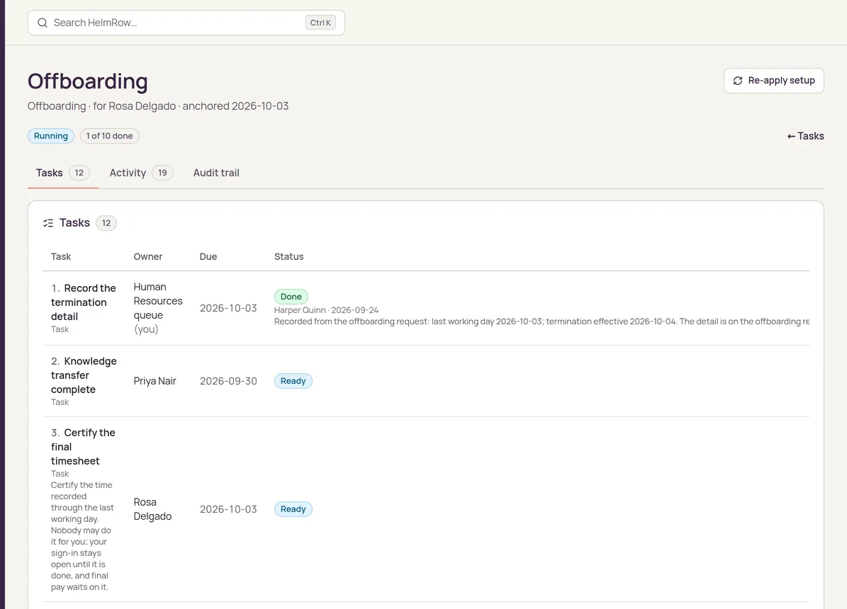 An Offboarding workflow in HelmRow for Rosa Delgado: tasks with owners, queues, due dates, status and history.